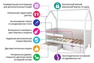 Кровать-домик в детскую «Svogen белая» мягкая в Смоленске - изображение 7