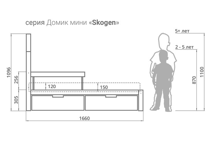 Кровать-домик детская мини Skogen синия в Смоленске - изображение 2
