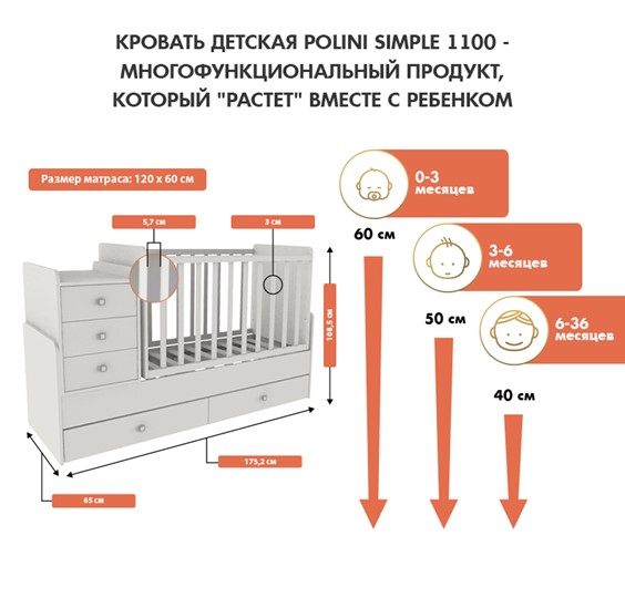 Кровать для новорожденных с комодом POLINI Kids Simple 1100 Белый в Смоленске - изображение 2