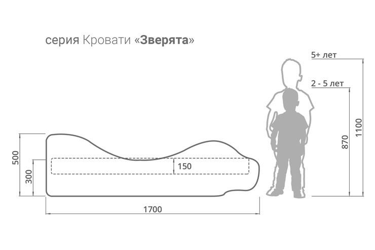 Кровать-зверенок Зайка-Полли в Смоленске - изображение 2