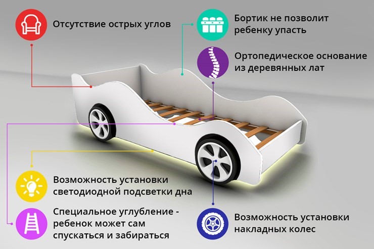 Кровать-машина детская Audi в Смоленске - изображение 2