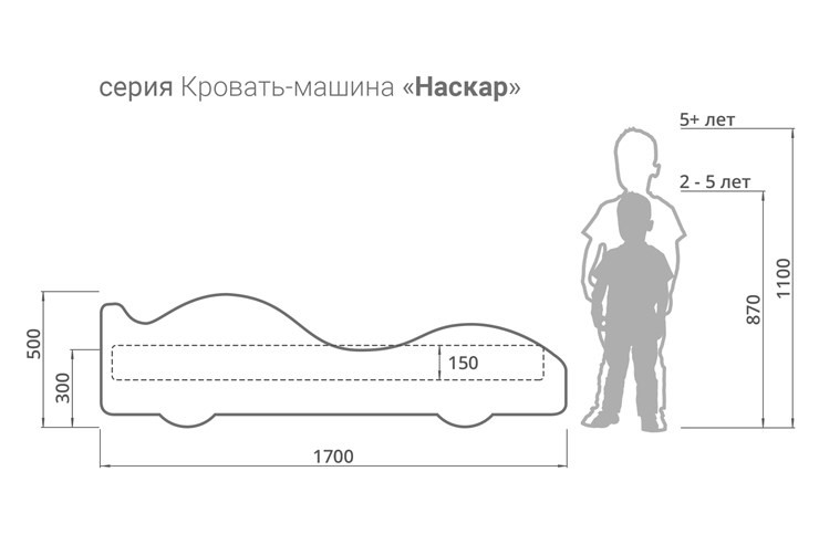Кровать-машина в детскую ФСБ в Смоленске - изображение 3