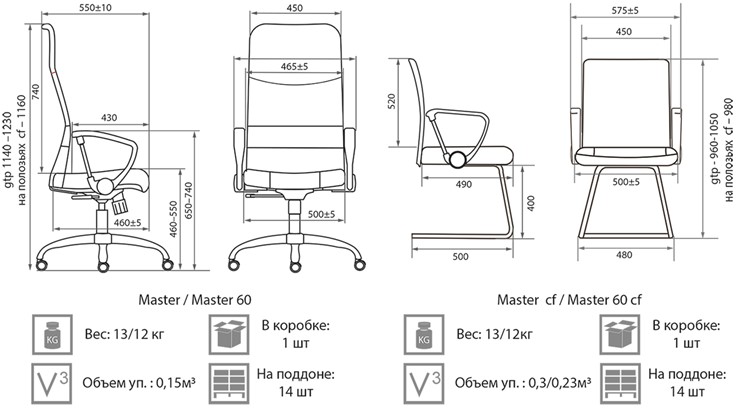 Офисное кресло Master GTPH Ch1 W01/T01 в Смоленске - изображение 3