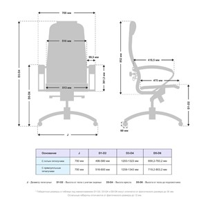 Кресло офисное Samurai K-1.041 (Темно-Бордовый) в Смоленске - предосмотр 4