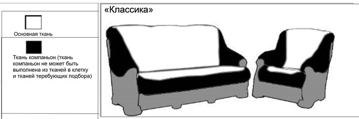 Диван угловой Классика А, Миксотойл в Смоленске - изображение 7