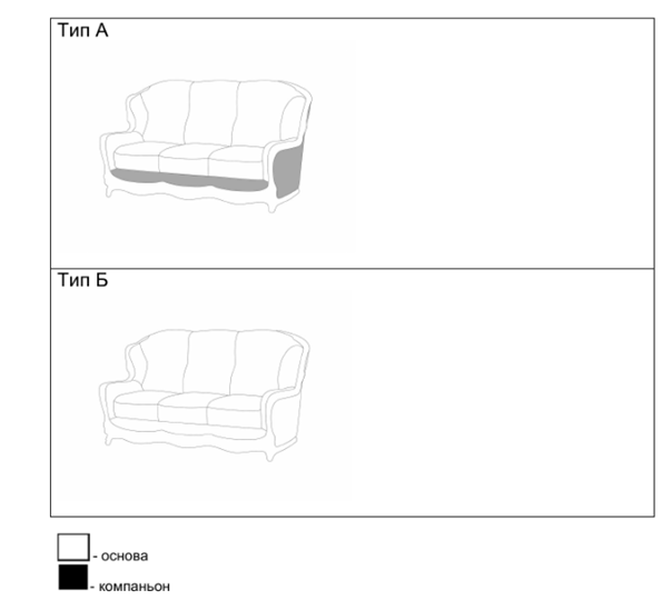 Прямой диван Сидней трехместный в Смоленске - изображение 15