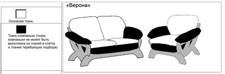 Прямой диван Верона трехместный, миксотойл в Смоленске - изображение 10