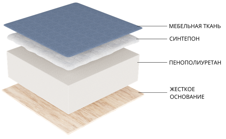 Кухонный прямой диван Лео, Белый (экокожа) в Смоленске - изображение 1
