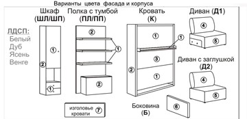 Диван Кровать-трансформер Smart (ШЛ+КД 1600), шкаф левый, правый подлокотник в Смоленске - предосмотр 10