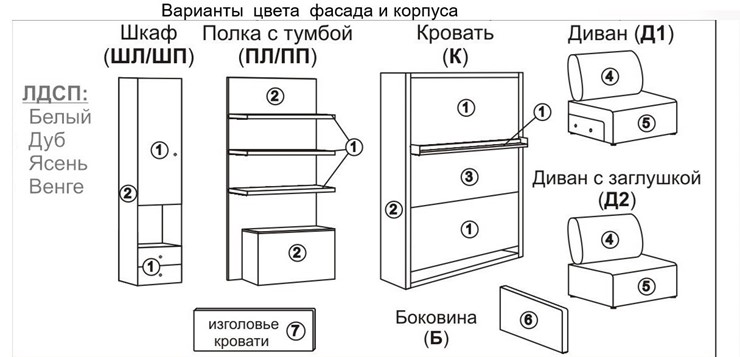 Диван Кровать-трансформер Smart (ШЛ+КД 1600), шкаф левый, правый подлокотник в Смоленске - изображение 10