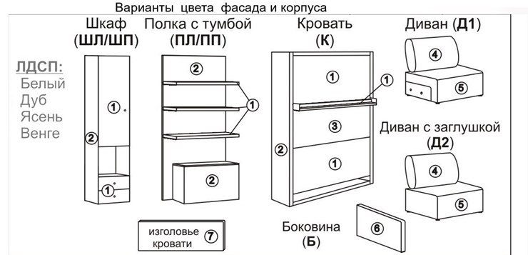 Кровать-трансформер Smart (ШЛ+К 1400), шкаф левый в Смоленске - изображение 2