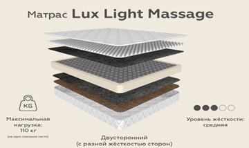 Матрас Lux Light Massage зима-лето 20 в Смоленске