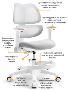 Кресло растущее Dream Air Y-607 G в Смоленске - предосмотр 1