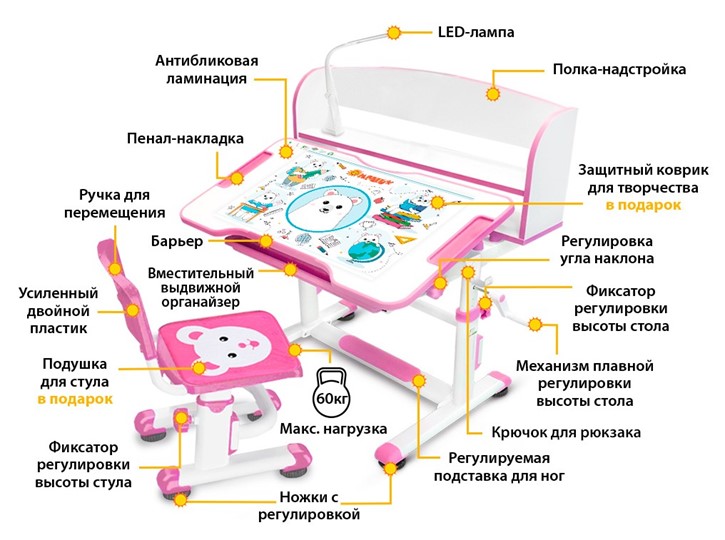 Парта растущая и стул Mealux BD-10 с лампой, розовый в Смоленске - изображение 2
