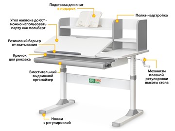 Растущий стол Ergokids TH-330 Grey  TH-330 W/G, столешница белая / накладки на ножках серые в Смоленске - предосмотр 2
