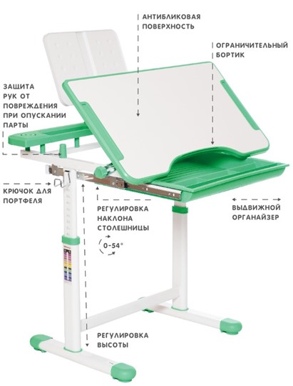 Растущие парта + стул SET HOLTO-17А, зеленый в Смоленске - изображение 5